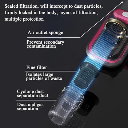 Rechargeable Handheld Bed Vacuum Cleaner, Super Suction and Low Noise, UV, Washable Filter for Deep Cleaning, Cordless Mattress Vacuum Cleaner, Effectively Cleans Beds, Sofas, Pet Hair and Carpets