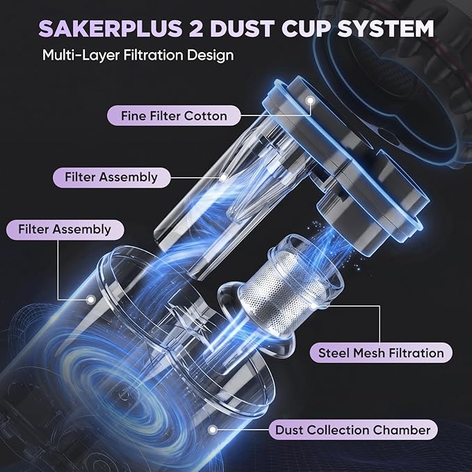 SakerPlus Powerful Bed Vacuum Cleaner, 350W Corded Mattress Vacuum with 2-Cup System,Smart Dust Sensor,Washable Dust Cup & Roller Brush, 16.4 ft Cord, for Mattress, Sofa