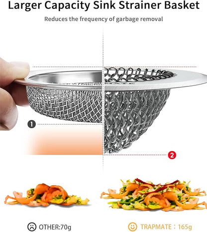 TRAPMATE Kitchen Sink Drain Strainer & Sink Stopper, Revolutionary Stainless Steel Drain Plug Combo, Anti-Clog Garbage Strainer Basket for US Standard Drains, Fits Single & Double Bowl Kitchen Sinks