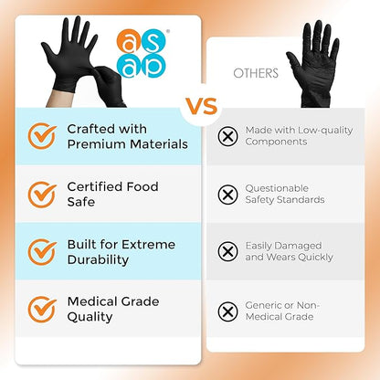ASAP Black Nitrile Gloves Disposable Latex Free 4 Mil, Powder Free, Food Safe, Medical, Tattoo, Cleaning Gloves