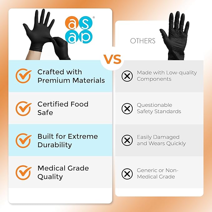 ASAP Black Nitrile Gloves Disposable Latex Free 4 Mil, Powder Free, Food Safe, Medical, Tattoo, Cleaning Gloves