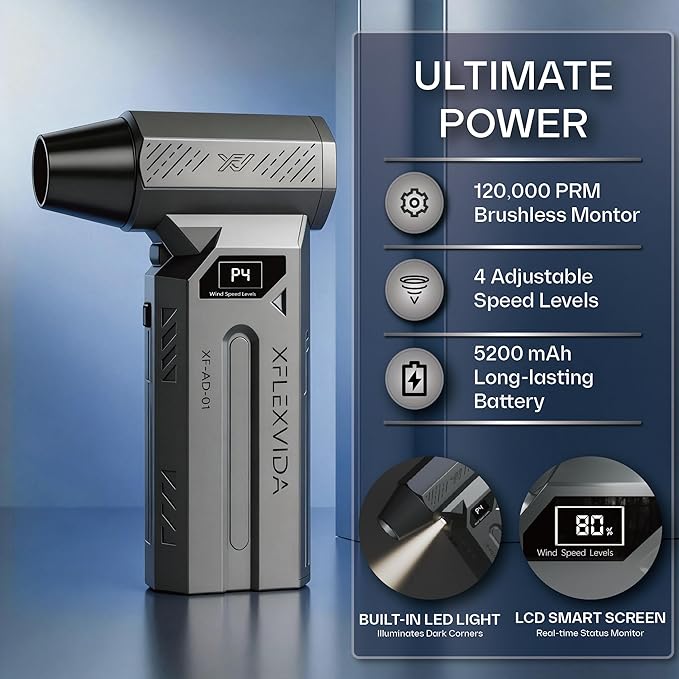 Compressed Air Duster-120000RPM Super Power Electric Air Duster, 4-Gear Adjustable Mini Blower with Fast Charging, Dust Blower for Computer, Keyboard, House, Outdoor and Car