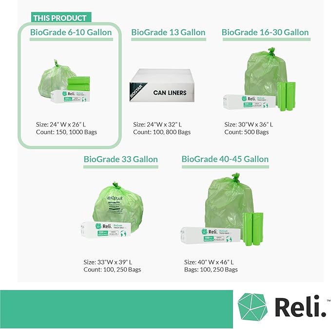 Reli. Biodegradable 6-10 Gallon Trash Bags | 150 Count | ASTM D6954 | Green | Eco-Friendly | Oxobiodegradable Under Certain Conditions (See Product Description)