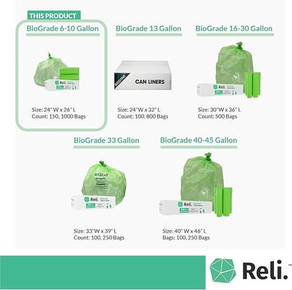 Reli. Biodegradable 6-10 Gallon Trash Bags | 150 Count | ASTM D6954 | Green | Eco-Friendly | Oxobiodegradable Under Certain Conditions (See Product Description)