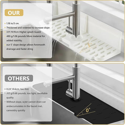 Silicone Kitchen Countertop & Sink Splash Guard, Silicone Sink Faucet Drying Mat, Faucet Mat for Kitchen Sink, 16.9” x 5.5’’ x 3.9’’ Splash Guard for Kitchen, Bathroom (Transparent)