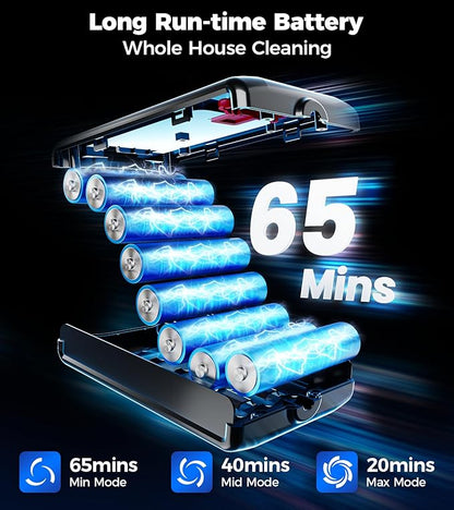 Cordless Vacuum Cleaner, 550W 45Kpa 65Mins Stick Vacuum with Self-Standing, Touch Screen, Anti-Tangle Rechargeable Wireless Vacuum, Vacuum Cleaners for Home/Pet Hair/Carpets/Hardwood Floor