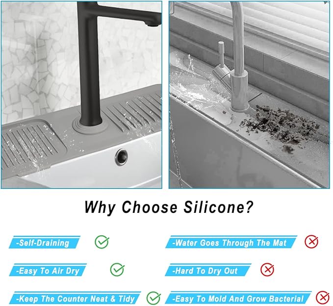 Sink Splash Guard, Silicone Sink Faucet Mat Sink Accessories Faucet Absorbent Mat for Kitchen, Bathroom, Sink Sponge Holder (Grey)