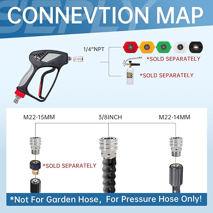 SEPLY Pressure Washer Short Gun, 5000 PSI/10.5 GPM High Power Washer Spray Gun with 5 Nozzle Tips, 3/8'' Swivel Quick and M22-14mm Connect for Foam Cannon Car Wash