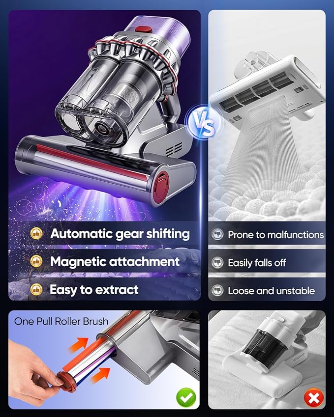 Powerful Bed Vacuum Cleaner with Digital Display, 5-Cyclone Filtration, 14kPa Strong Suction, HEPA Filter, Handheld Vacuum for Mattress, Carpet, Sofa and Pet Hair