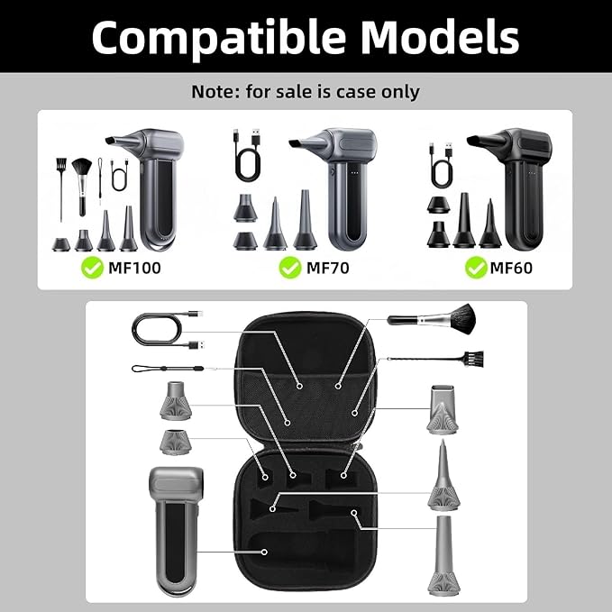 YouKnow Travel Case Compatible with WOLFBOX MF100 /MF60/MF70 Compressed Air Duster - Custom Foam Organizer for Blower Tool & Accessories (Only Case) (Black)