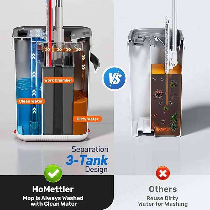 HoMettler Mop and Bucket Set, 3-Tank Flat Mop and Bucket System for Separate Dirty & Clean Water, 65" Mops for Floor Cleaning with 6 Washable Pads, Safe for Hardwood, Vinyl, Tile, Baseboards, Walls