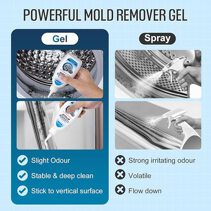 Leopong Home Cleaner Gel, Cleaner for Washing Machine, Refrigerator Strips, Household Shower, Kitchen Sinks, Walls, Tiles, Bathrooms- 10 fl oz