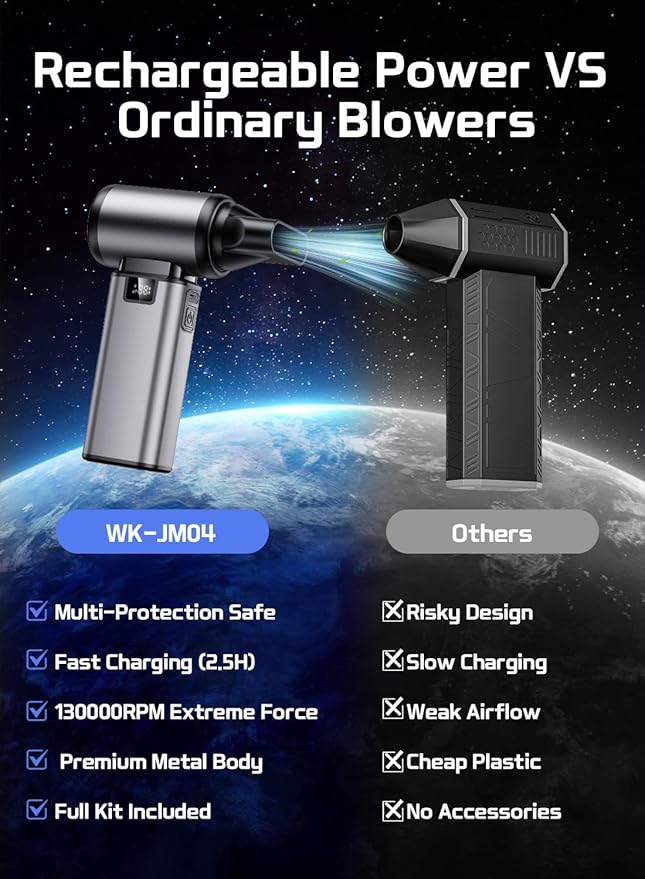 130000RPM Compressed Air Duster, Rechargeabler air Duster with Brushless Motor, 5-Gear Adjustable & 2.5H Fast Charge, Electric Cordless Air Blower for Computer, Car, Keyboard and Indoor Cleaning