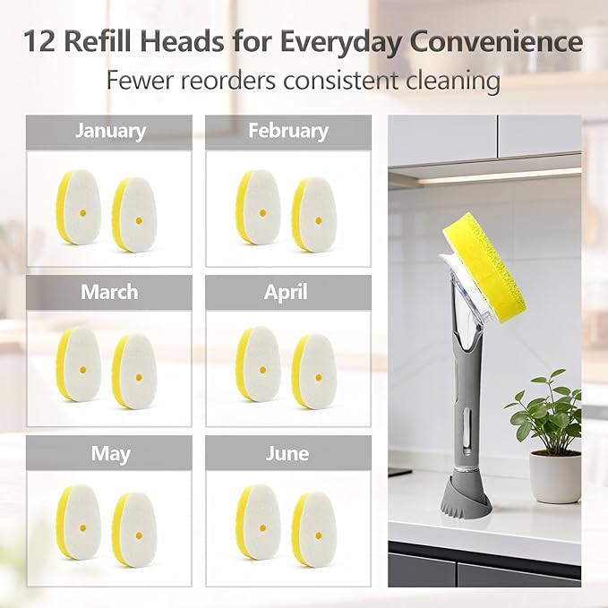 12 Pack Dish Wand Refill Heads Compatible with Scrub Daddy, Triple-Layer Temperature-Sensitive Sponge Refills, Strong Hook & Loop, Non-Scratch Replacement Heads for Dish Daddy Handle