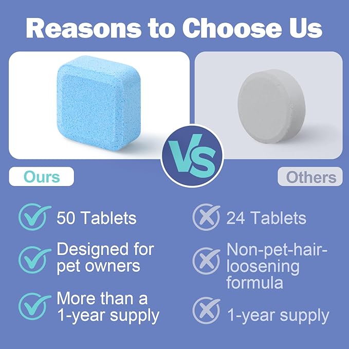 Navona Washing Machine Cleaner Tablets, 50 Pack Deep Cleaning Descaler, Washer Cleaner Tablets for Front & Top Load HE Washer, Residue, Grime, and Odors Remover, Pet Owner Friendly