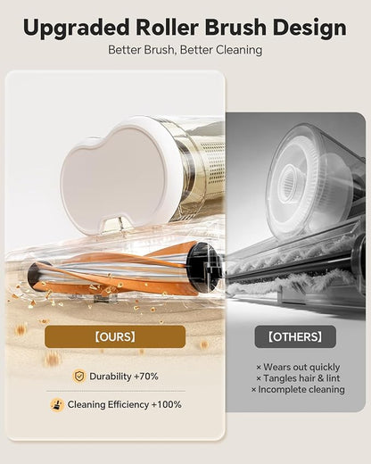 Mr.ego Mattress Vacuum Cleaner, 4-in-1 Bed Vacuum Cleaner, 16kPa Strong Suction, 253.7 nm UV-C Light & Ultrasonic, Dual Dust Cup, Wide Suction Port, Corded Handheld Vacuum for Bed, Sofa, Crib