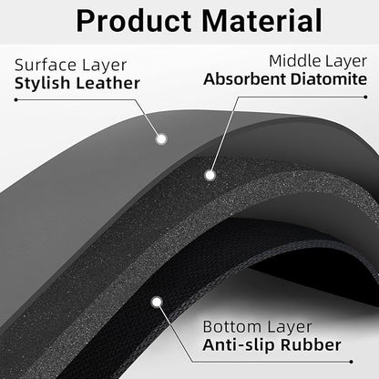 LOPNUR Faucet Mat for Kitchen Sink Cuttable, 29 Inch Extra Long Sink Splash Guard Behind Faucet, Super Absorbent Diatomite Sink Protector Mat, Bathroom Water Splash Guard Fast Dry, Easy to Cut, Grey