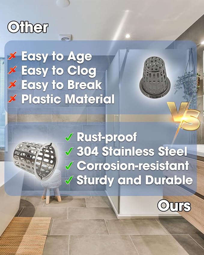 1 Pc Debris and Hair Strainer for Shower Drains Floor Drain, 2 Inch Stainless Steel Debris Basket Hair Trap Catcher with 1 Lifting Hook, Concave Type