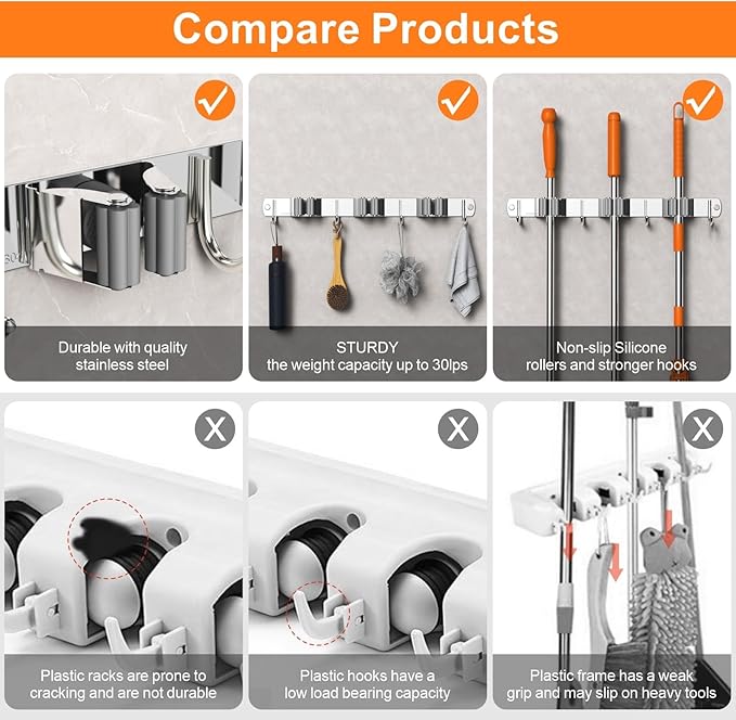CUXIXA 2 Pack Mop and Broom Holder Wall Mount, Non-slip Broom Hanger Wall Mount, Heavy Duty Mop Broom Organizer for Kitchen Garden Garage Laundry Room Wall Decor Organization and Storage Black 4R5H