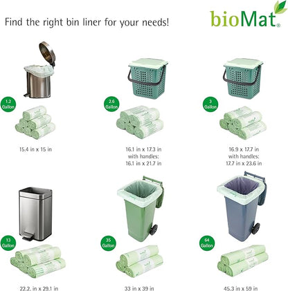 bioMat Compostable Trash Bags 35 Gallon, 30 Count, Tall flat top Kitchen Food Scrap Bin Liners, BPI, CMA and OK Compost HOME certified, Meets the ASTM D6400 Standard