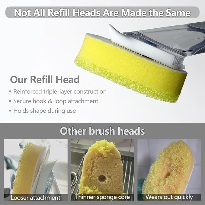 12 Pack Dish Wand Refill Heads Compatible with Scrub Daddy, Triple-Layer Temperature-Sensitive Sponge Refills, Strong Hook & Loop, Non-Scratch Replacement Heads for Dish Daddy Handle
