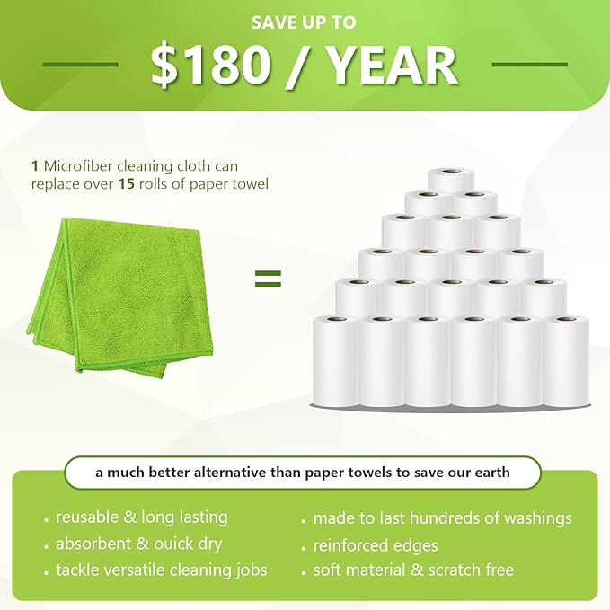 Kitchen Dish Cloths, 12 Pack, 10 x 10 Inches, Absorbent Coral Velvet Dish Towels, Soft Lint Free Reusable Dish Cloths for Dishes, Sink and Countertop, Green