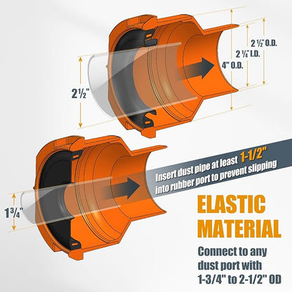 POWERTEC 70506 Quick Connect Dust Port Adapter for 1-3/4" ~ 2-1/2" Port to 4" & 2-1/2" Dust Collection Hose, with Threaded Adapter for POWERTEC Power Tool Vacuum Hose Kit