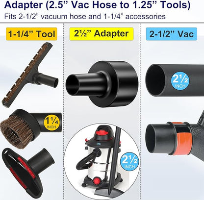Portek Air-Driven Turbo Brush Attachment for Shop Vac Wet Dry Vacuum Cleaners, 1-1/4 and 2-1/2 Inch, Non-Electric Floor Head for Pet Hair and Debris Removal from Carpets Area Rugs Hard Floors