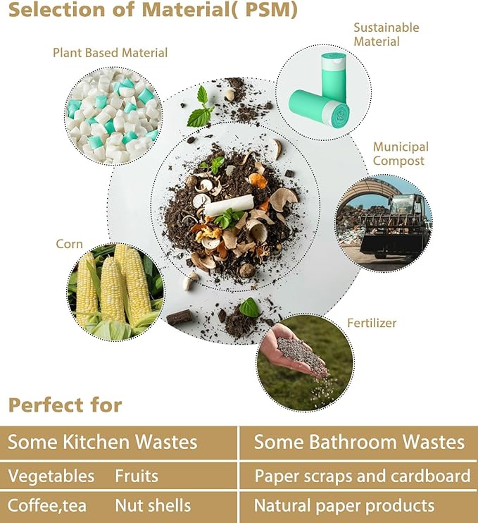 AYOTEE Small Trash Bag, 2 Gallon Trash Bag Drawstring Compostable Trash Bags, 50 Count Small Garbage Bags Bathroom Trashbags Compost Bags Waste Basket Liners for Bathroom, Office, Pet (Green)