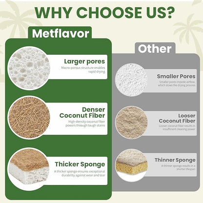 Metflavor 24 Pack Natural Kitchen Sponges, Biodegradable Non-Scratch Cellulose Sponge with Coconut Scrubber for Dishes, Compostable, Non Toxic Cleaning Sponges for Kitchen, Bathroom, Household