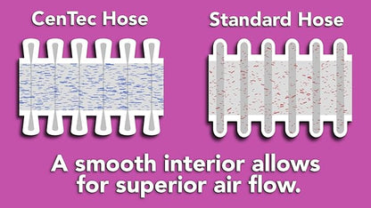 Quick Click Multi-Brand Power Tool Dust Collection Adapter Set and Full Cleanup Vacuum Accessories with 20 Ft. Hose for Home and Shop Wet/Dry Vacuums