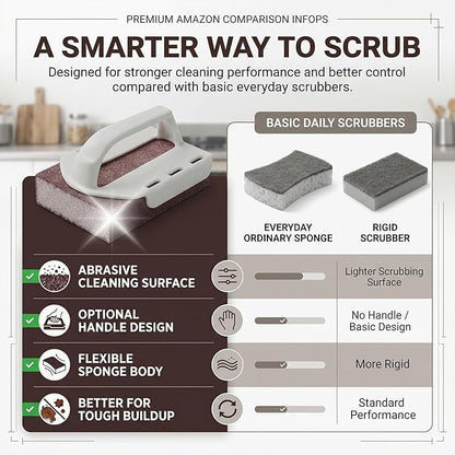 Magic Cleaning Sponge Nano Carborundum Emery Scrubber, Heavy Duty Kitchen Scrub Pad, Rust Remover with Handle, Eraser for Pots Pans Stainless Steel BBQ Grill Stove Grease Stains