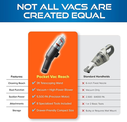 Pocket Vac Reach Handheld Vacuum w/ 3ft Extension Wand – Cordless 2-in-1 Blower & Portable Car Vacuum Cleaner, Mini Hand Vacuum for Furniture, Keyboard & Tight Spaces - w/ 8-Piece Attachment Kit