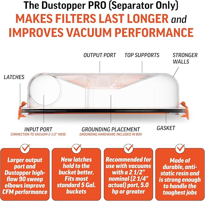 Dustopper PRO Low-Profile Dust Separator Only Elbows & Hose Sold Separately, Up to 99.9% Efficiency, Vacuum Accessories for Wet/Dry Vac with at Least 5HP, Fits 2-½” Nominal Fittings