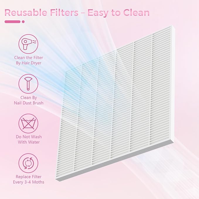 Nail Dust Collector for Nail Techs,Compact & Quiet Vacuum Fan Dust Collector with Reusable Filter, Powerful Dust Suction Machine,Nail Tech Must Haves for Gel Polish,Pedicures,Salon & Home Use, pink