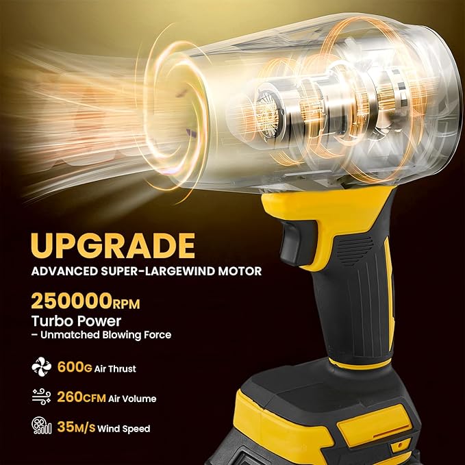 SakerPlus Portable Dust Cleaner, Cordless Leaf Blower with 2 Batteries, 21V 4.0Ah Electric Handheld Blower, 3-Speed Adjustable,Mini Lightweight Leaf Blower for Yard, Patio, Garage, Car (Yellow)