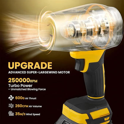SakerPlus Portable Dust Cleaner, Cordless Leaf Blower with 2 Batteries, 21V 4.0Ah Electric Handheld Blower, 3-Speed Adjustable,Mini Lightweight Leaf Blower for Yard, Patio, Garage, Car (Yellow)