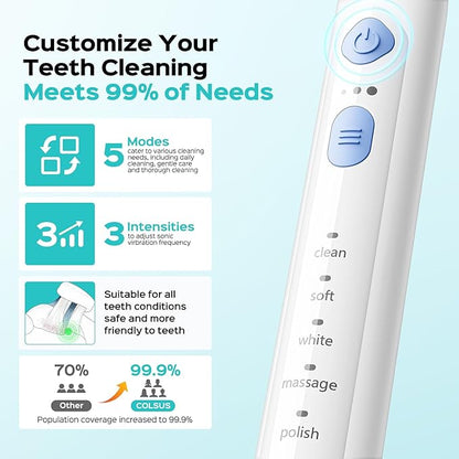 COSLUS C30 Electric Toothbrush for Adults & Kids: 3 Intensities & 5 Modes for Effective Yet Gentle Ultra-Clean Feel, 2 Types of Heads for Gentle & Daily Care, Travel & Family Use, Purple, 1PC