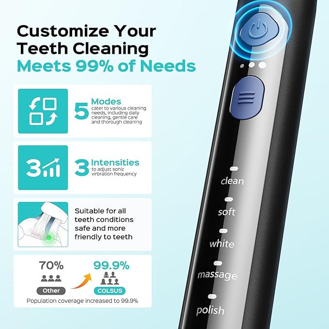 COSLUS C30 Electric Toothbrush for Adults & Kids: 3 Intensities & 5 Modes for Effective Yet Gentle Ultra-Clean Feel, 2 Types of Heads for Gentle & Daily Care, Travel Home Use, Black & Pink, 2PCS