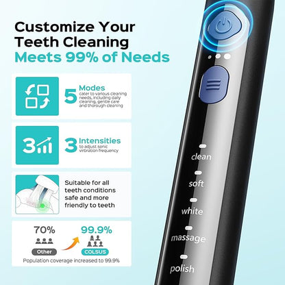 COSLUS C30 Electric Toothbrush for Adults: 3 Intensities & 5 Modes Customized for Effective Yet Gentle Ultra-Clean Feel, 2 Types of Heads for Gentle or Daily Care, Travel & Home Use, Black, 1PC