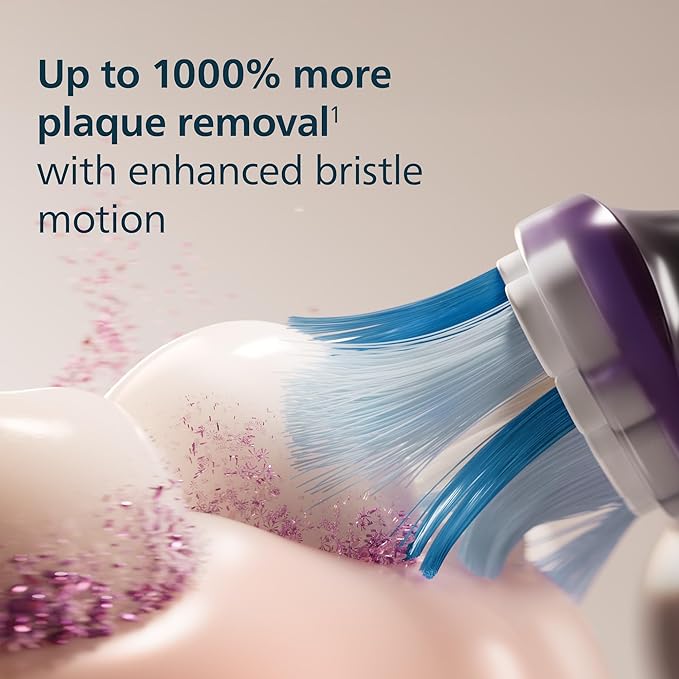 Philips Sonicare G3 Two-in-One - Genuine Replacement Electric Toothbrush Heads for Plaque Control and Gum Care, 2 Brush Head Pack Up to 6 Month Supply, Black, HX9052/95