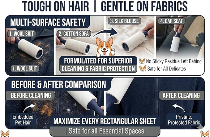 Extra Sticky Lint Roller for Pet Hair (600 Sheets) — 6-Pack, Straight-Cut Sheets, Ergonomic Navy Handles — Cat & Dog Hair Remover for Clothes, Furniture & Car
