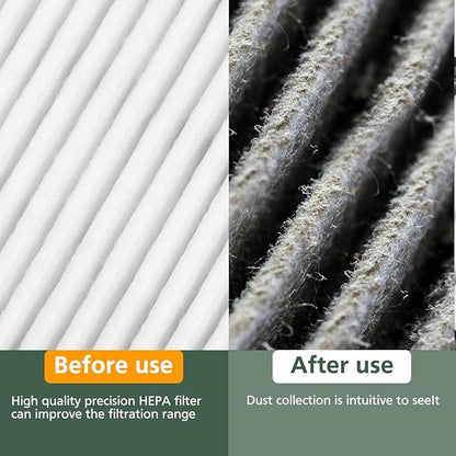 DCV581H DCV580H Vacuum Filter for DEWALT 20V MAX Shop Vac Cleaner Cordless and Corded Portable 2 Gallon Wet Dry Vacuum, Washable and Reusable Hepa Replacement Filter, 2 Pack