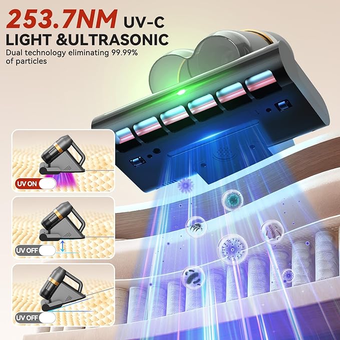 Mattress Cleaner, Bed Vacuum Cleaner with 149°F Heat, 16KPa Powerful Suction, 253.7nm U V-C Light, 40,000 RPM Brushroll, HEPA Filter, Dual 400ml Dust Cups for Sofa, Pet Hair, Wired Corded