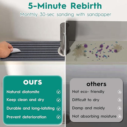 16 Inch Stone Faucet Mat for Kitchen Sink,Kitchen Sink Splash Guard-Water Absorbing Stone Tray for Sink,Super Absorbent, Diatomite Protector with Drainage for Kitchen Bathroom Counter(Dark Grey）
