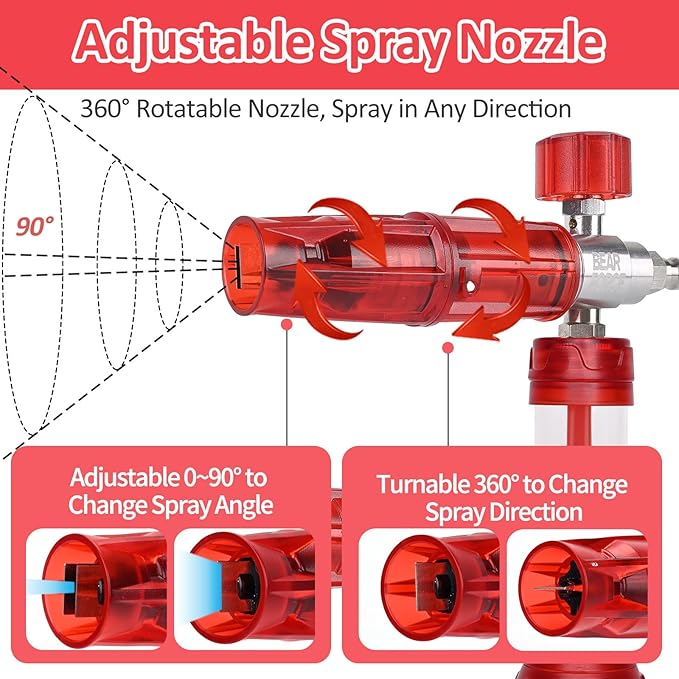 BEAR FORCE Pressure Washer Gun Up to 3000 PSI with Undiluted Mini Foam Cannon Set, 5 Spray Nozzles, Power Washer Spray Gun with 3/8'' Swivel Quick Connect, M22-15mm Connector, Car Wash, Car Detailing