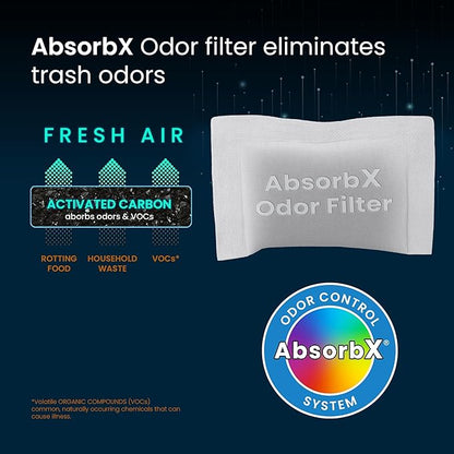 iTouchless Official AbsorbX Trash Can Odor Filters 3-Pack All Natural Activated Charcoal Deodorizer Air Freshener Absorber Stops Garbage Smells for 8 Gallon & Larger Garbage Bins with Compartment