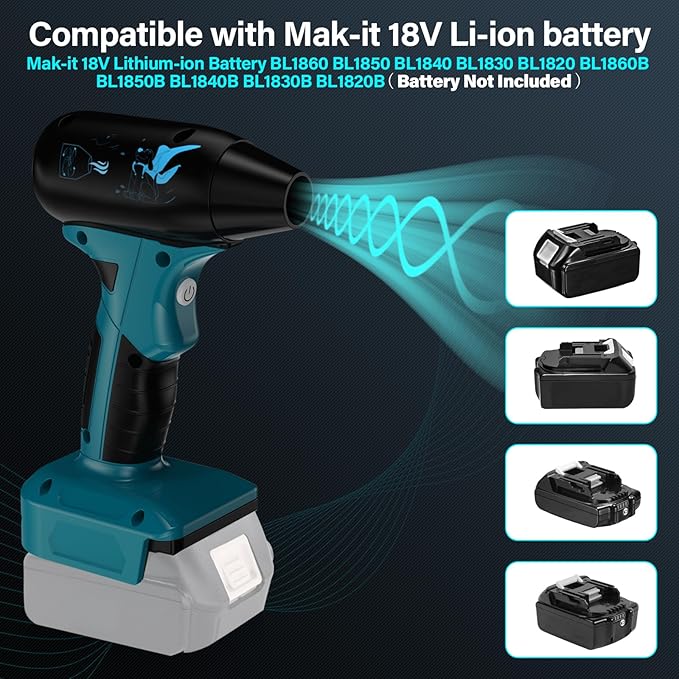 130000 RPM Brushless Air Blower for Makita 18V Battery, 4-Speed High-Speed Air Duster Max 190g Wind Force, Cordless Jet Fan for Jobsite, Car Detailing & Outdoor Cleaning