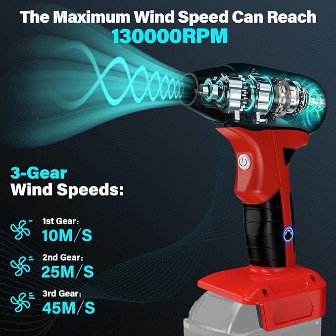 Cordless Jet Blower for Milwaukee 18V M18 Battery, 130000 RPM Handheld Dust Blower with 4 Speeds & Nozzles, Portable Air Blower for Patio, Leaf, Camping & Car Cleaning