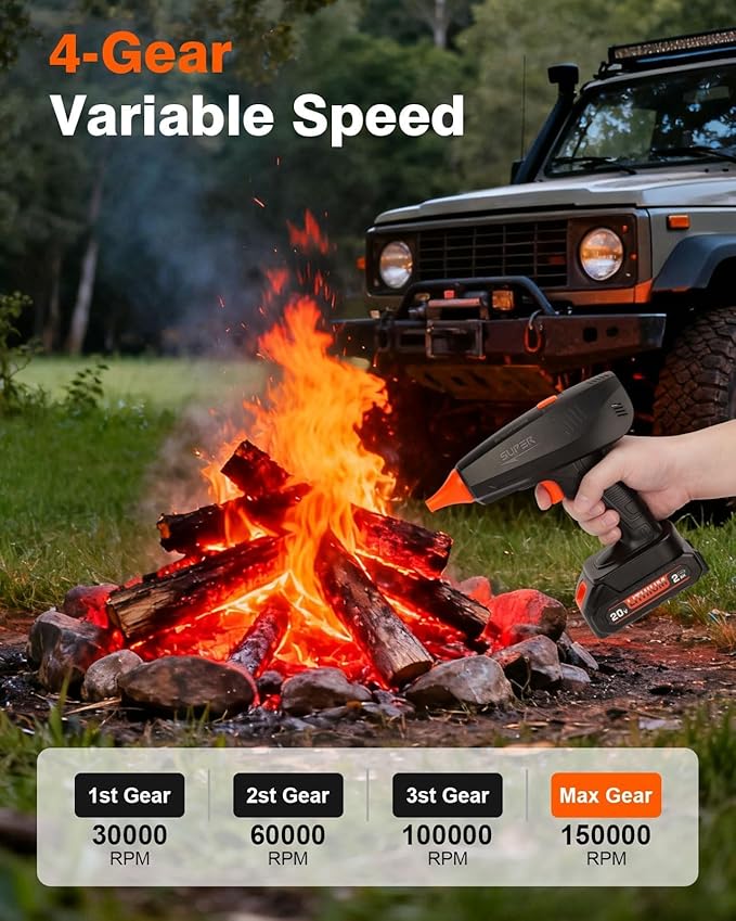 Cordless Electric Air Duster - Mini Blower Compatible with Makita 18V Battery, 150,000RPM Compressed Air Duster with Brushless Motor, 20V Rechargeable Dust Cleaner for Keyboard, Computer, Car